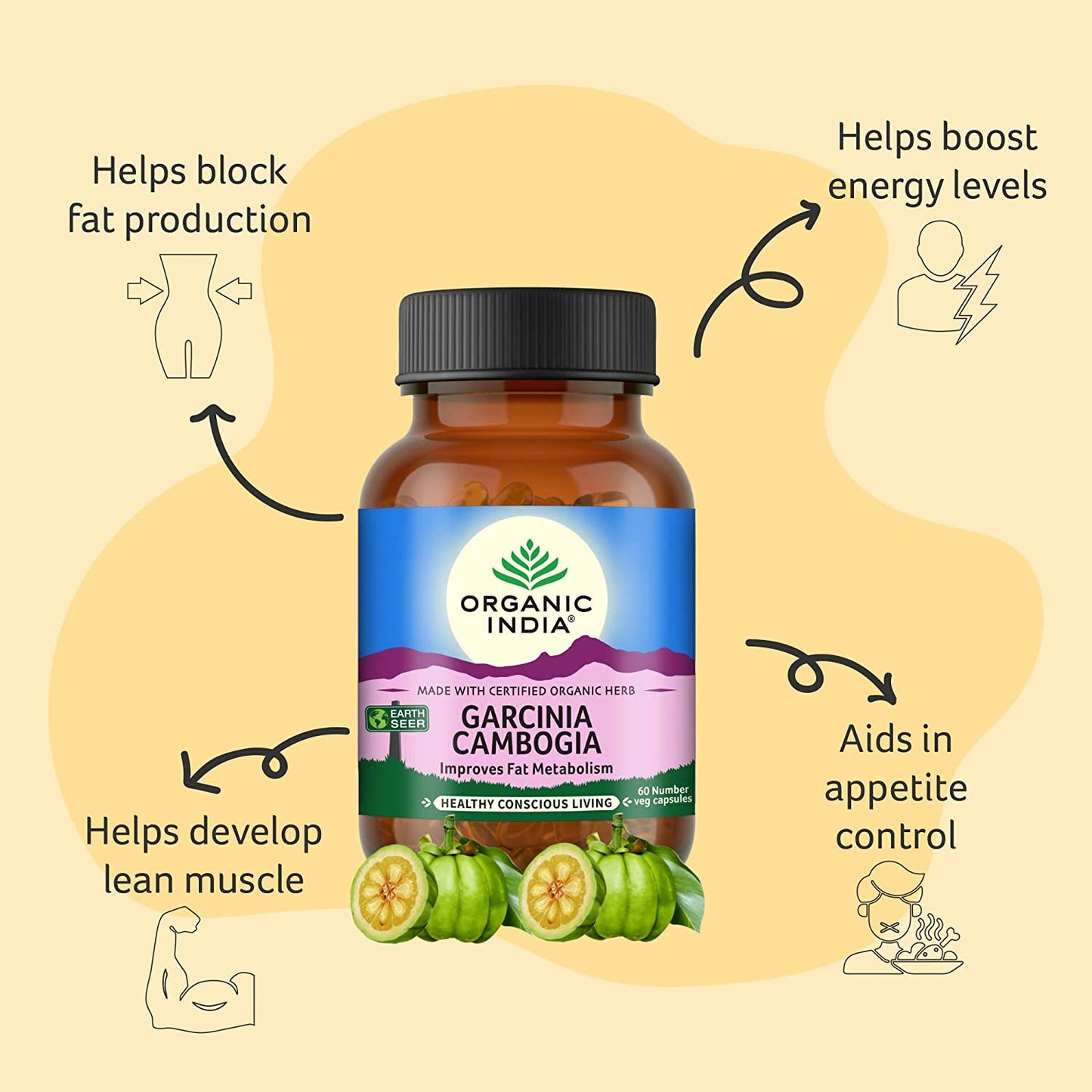 ORGANIC INDIA Garcinia Cambogia 60 Capsule