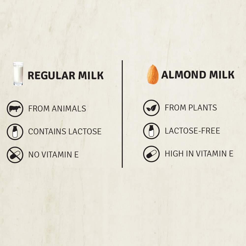 Raw Pressery Almond Milk Plain Unsweetened - 3x1000ml